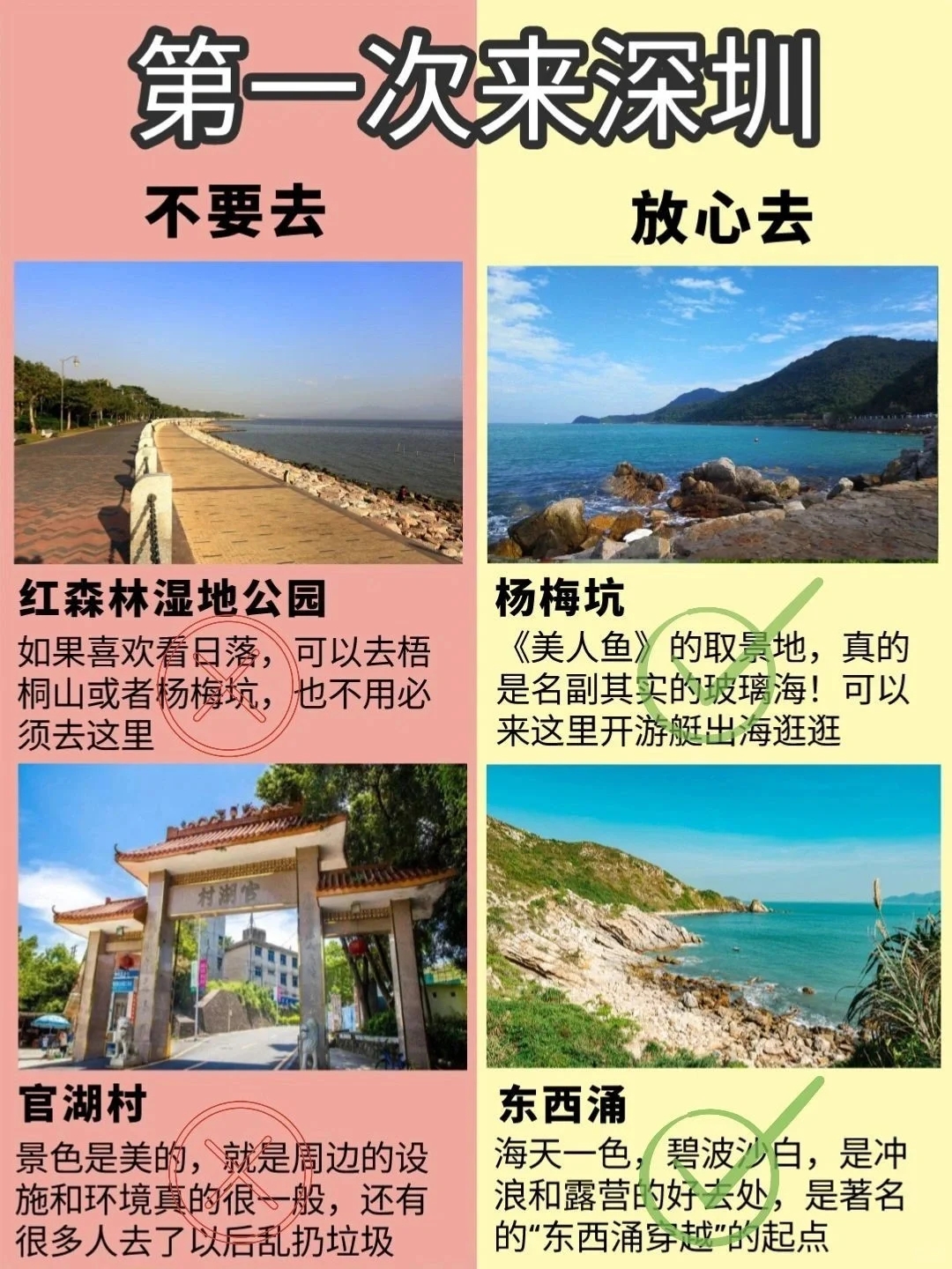 深圳旅游攻略自由行攻略大全-深圳旅游景点排名前十名有哪些