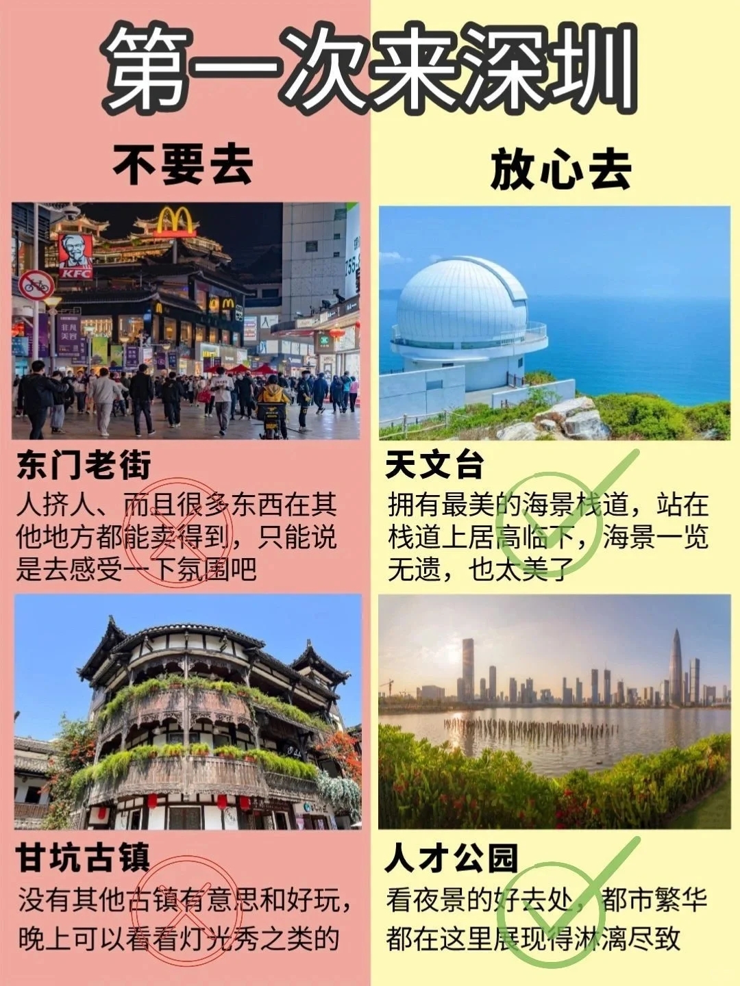 深圳旅游攻略自由行攻略大全-深圳旅游景点排名前十名有哪些