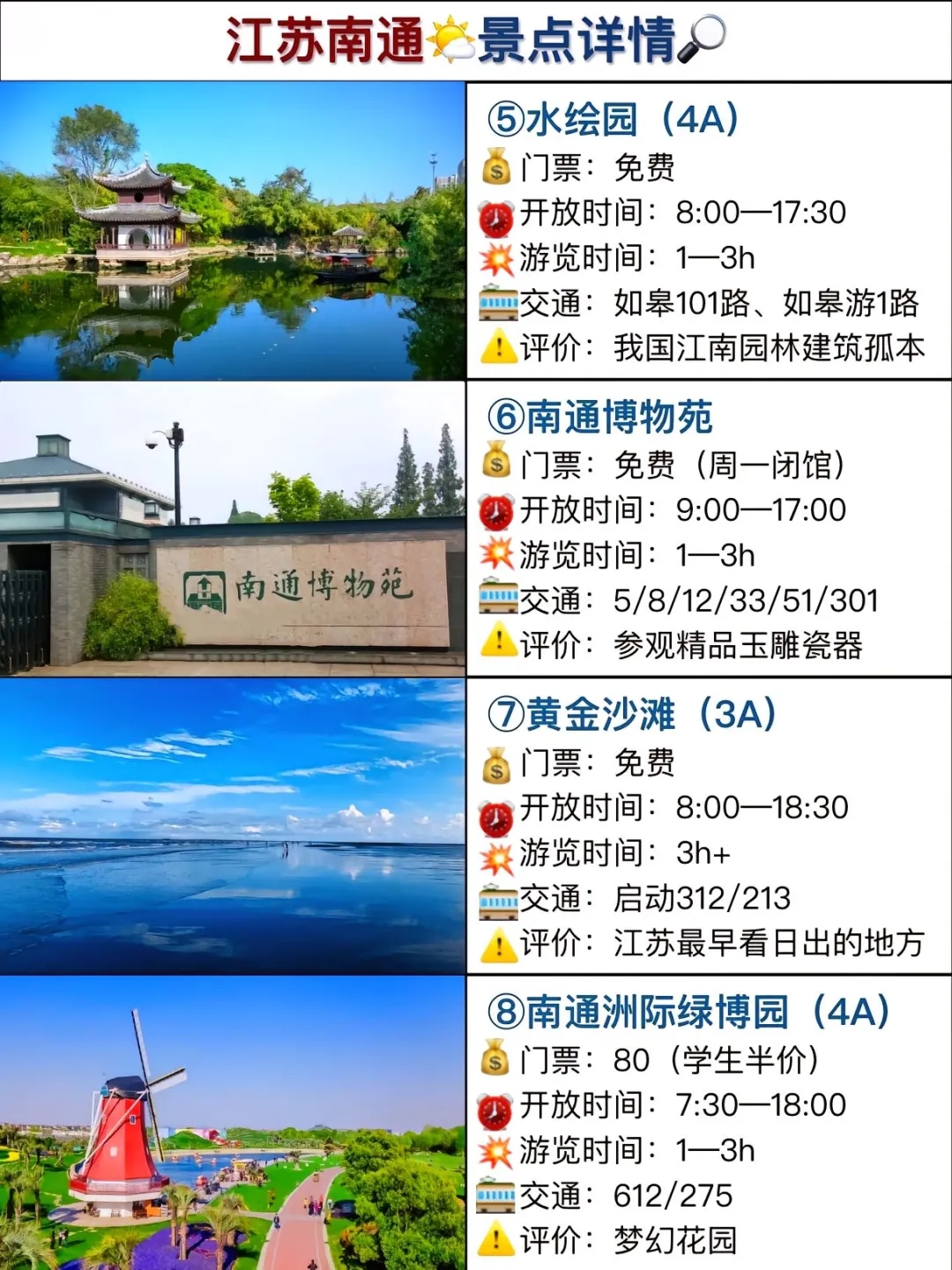 南通旅游景点大全景点排名-南通旅游景点有哪些