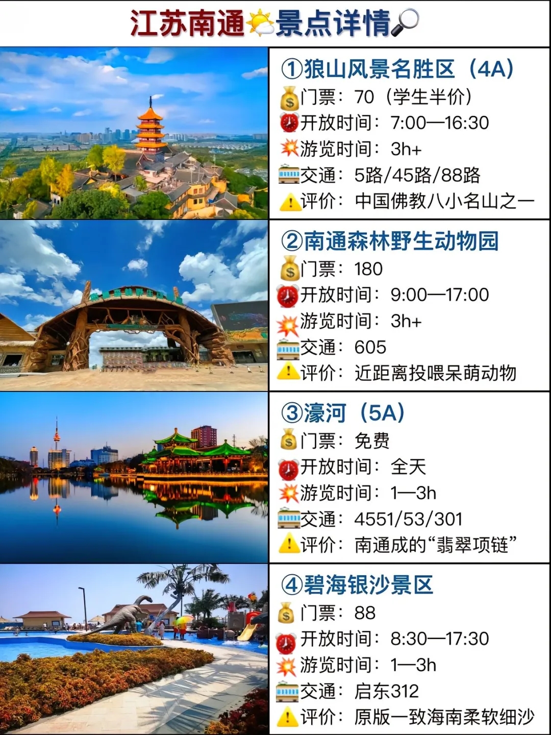 南通旅游景点大全景点排名-南通旅游景点有哪些