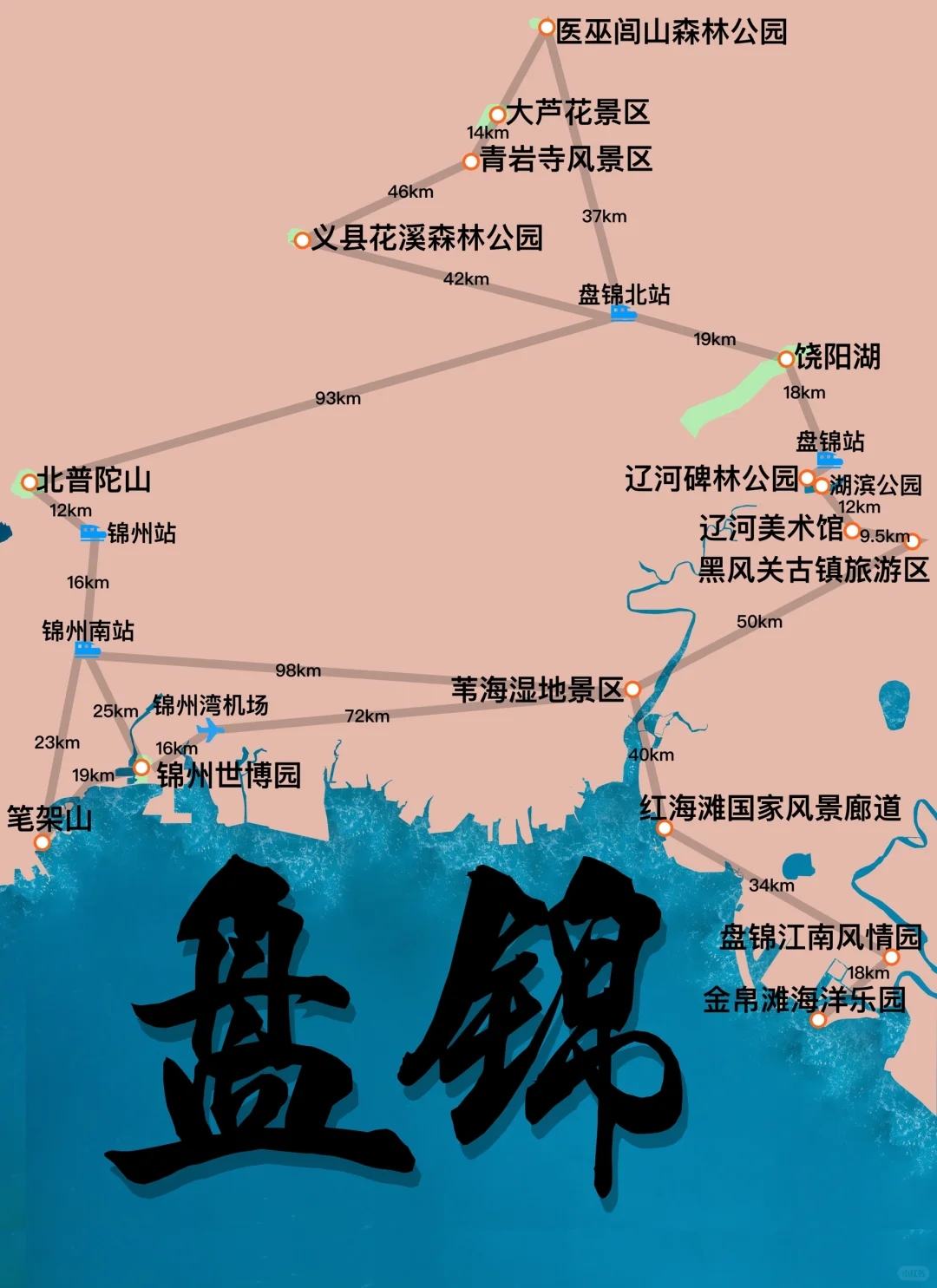 盘锦旅游攻略必去景点推荐-盘锦旅游攻略必玩的景点