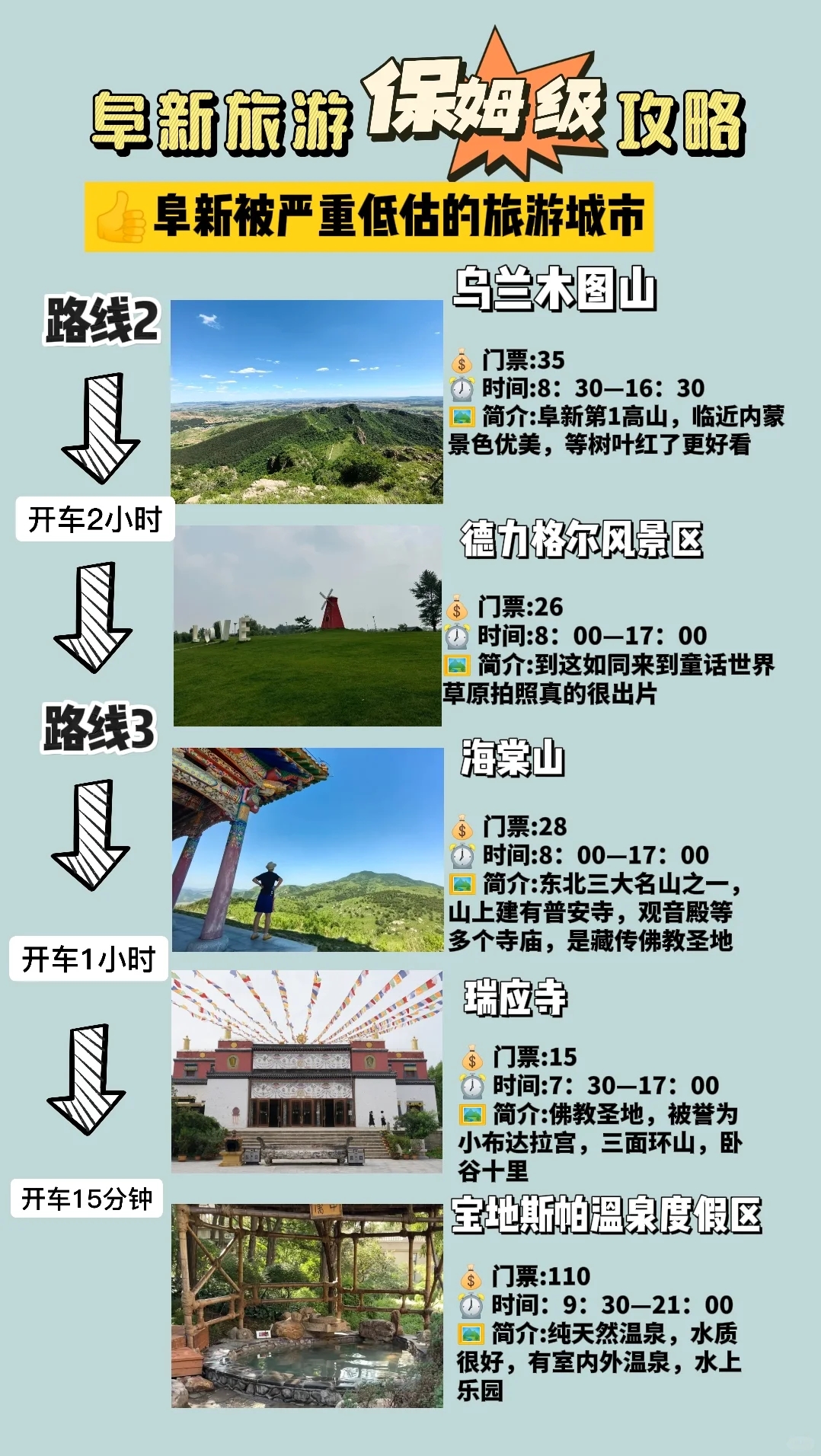 阜新旅游攻略必玩的景点有哪些-阜新旅游必去十大景点